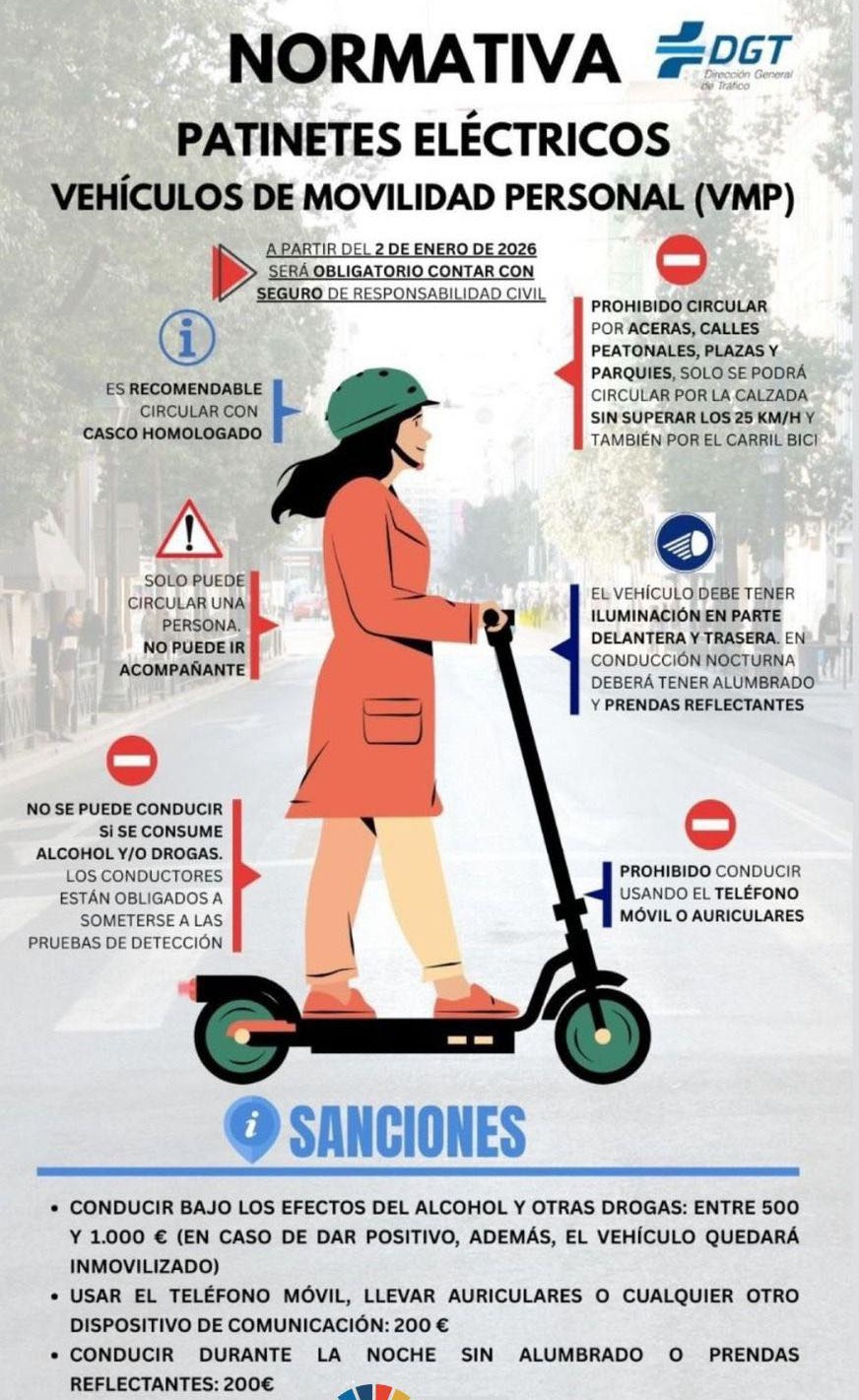 Nueva normativa DGT 2026 patinetes eléctricos